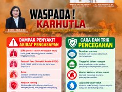Pemprov Sulut Melalui Dinkes Beber Dampak Asap dan Cara Pencegahan
